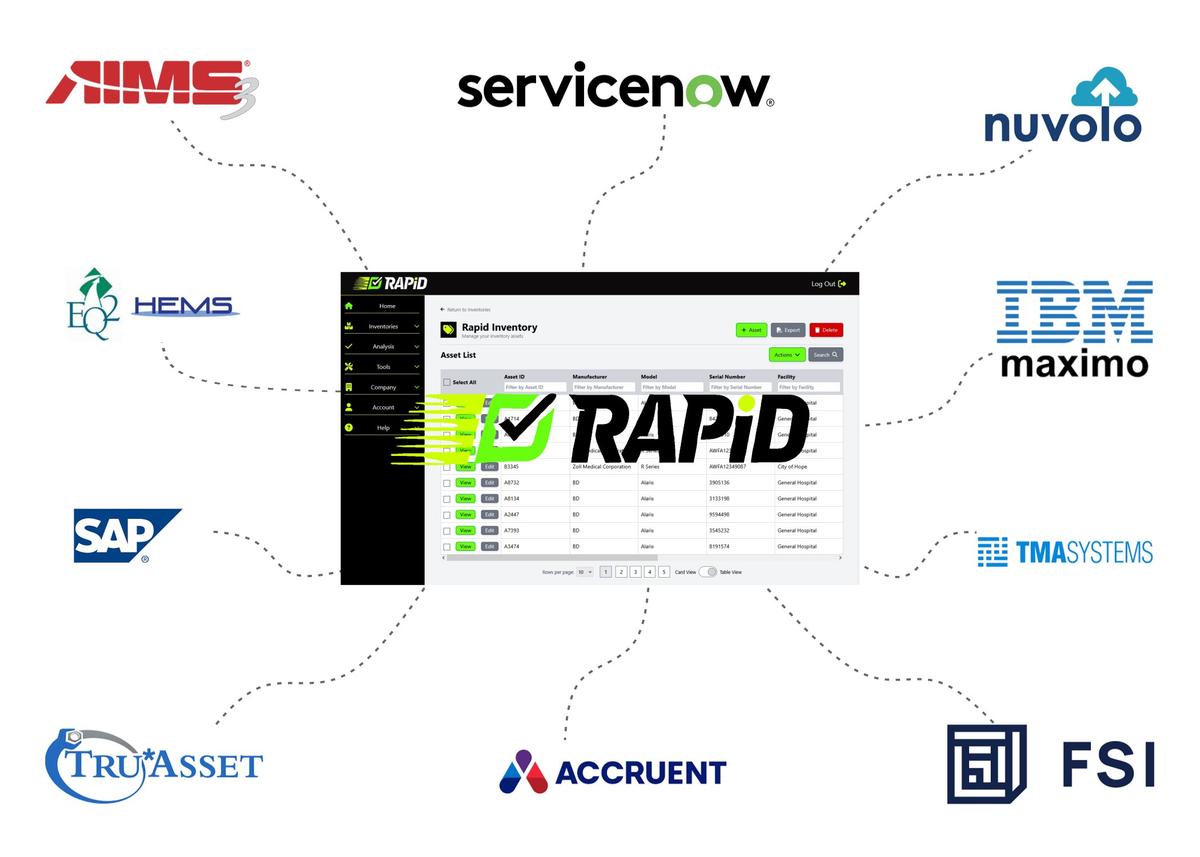 CMMS Integration